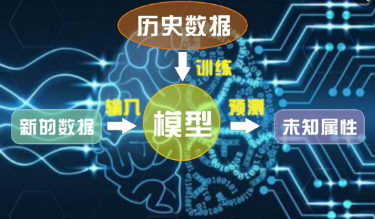 1658455197205261.png image.png